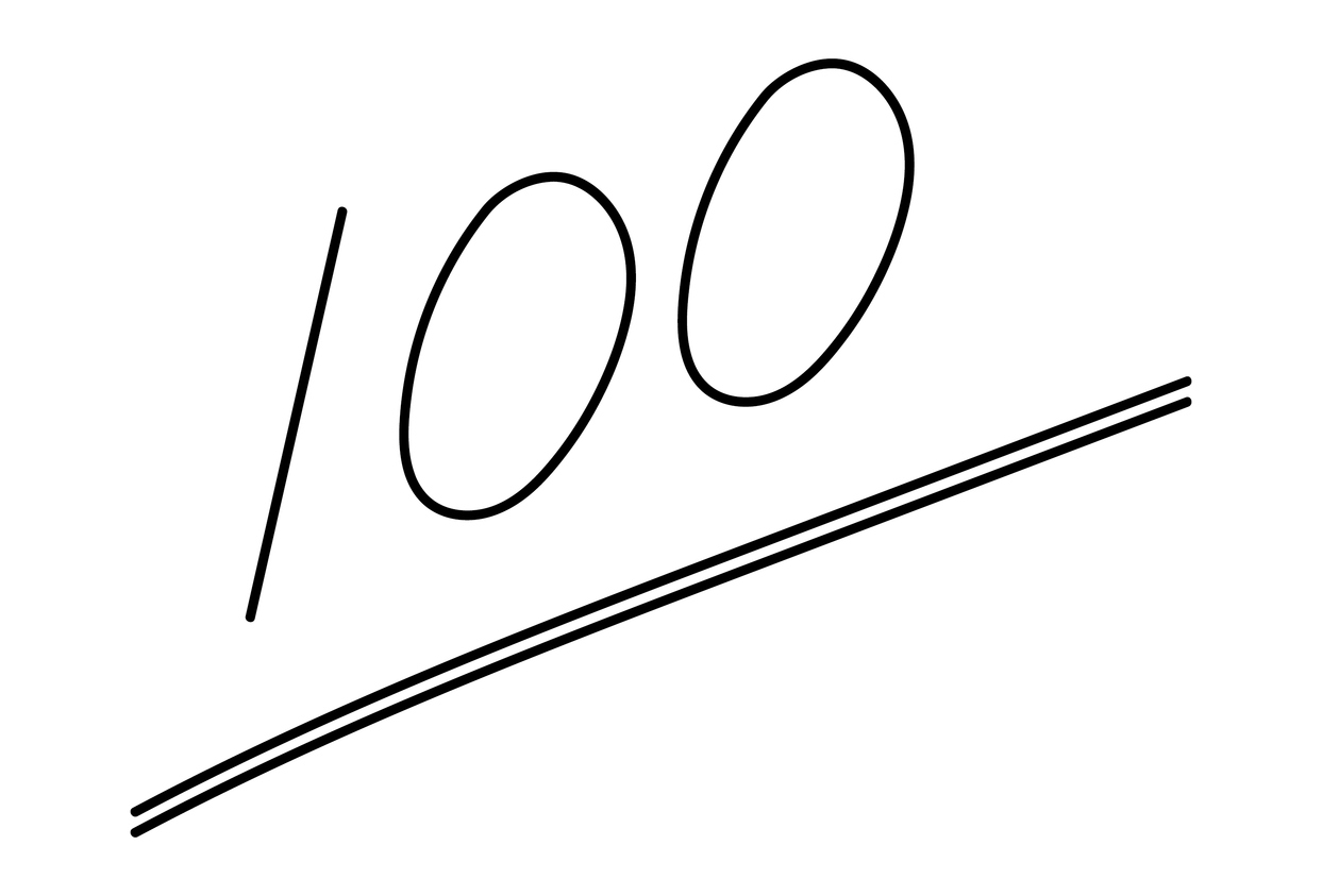 100 Ceza Puanı Dolunca Ne Olur?